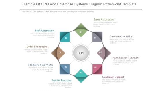 Example Of Crm And Enterprise Systems Diagram Powerpoint Template