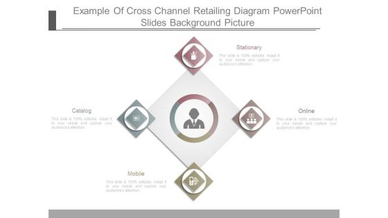 Example Of Cross Channel Retailing Diagram Powerpoint Slides Background Picture