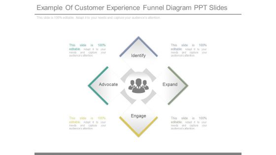 Example Of Customer Experience Funnel Diagram Ppt Slides Example Of Customer Experience Funnel Diagram Ppt Slides