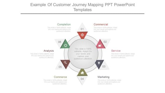 Example Of Customer Journey Mapping Ppt Powerpoint Templates
