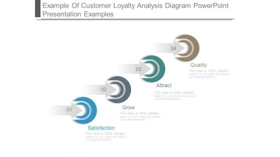 Example Of Customer Loyalty Analysis Diagram Powerpoint Presentation Examples