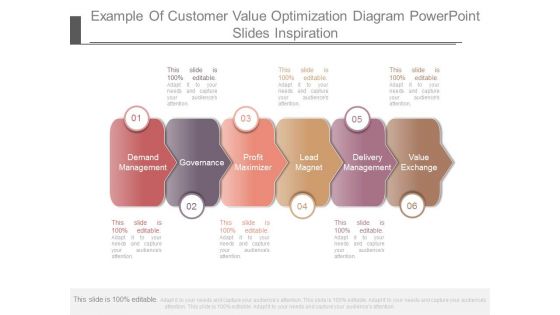 Example Of Customer Value Optimization Diagram Powerpoint Slides Inspiration
