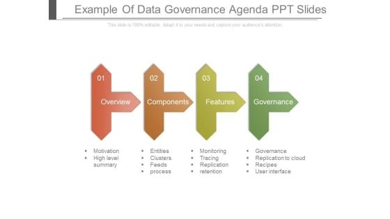 Example Of Data Governance Agenda Ppt Slides