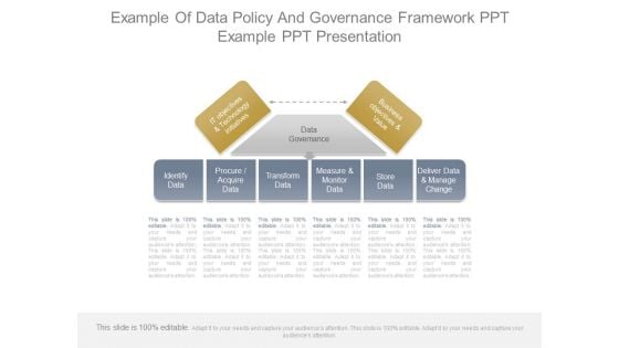 Example Of Data Policy And Governance Framework Ppt Example Ppt Presentation Example Of Data Policy And Governance Framework Ppt Example Ppt Presentation