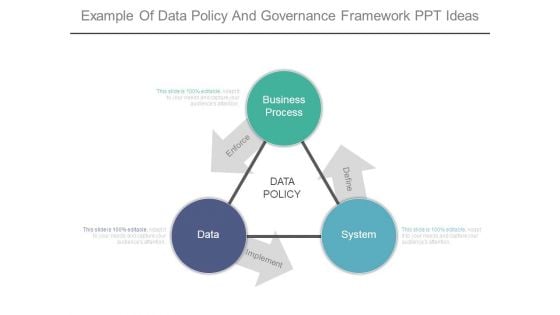 Example Of Data Policy And Governance Framework Ppt Ideas