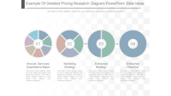 Example Of Detailed Pricing Research Diagram Powerpoint Slide Ideas