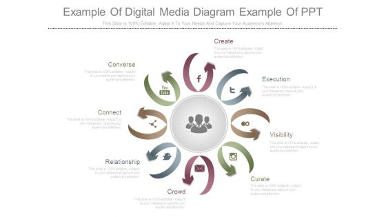 Example Of Digital Media Diagram Example Of Ppt