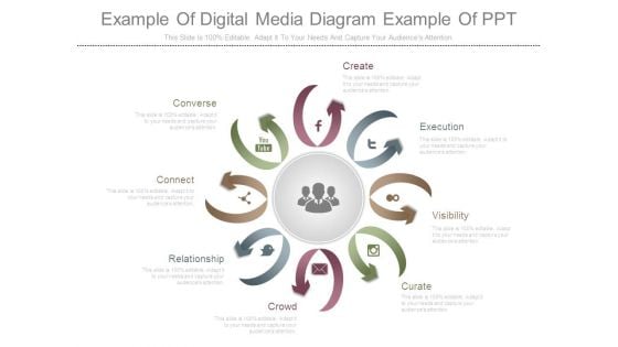Example Of Digital Media Diagram Example Of Ppt Example Of Digital Media Diagram Example Of Ppt