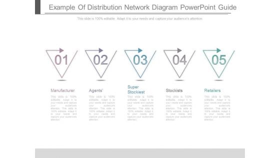 Example Of Distribution Network Diagram Powerpoint Guide