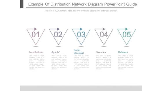 Example Of Distribution Network Diagram Powerpoint Guide Example Of Distribution Network Diagram Powerpoint Guide