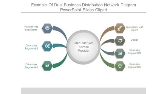 Example Of Dual Business Distribution Network Diagram Powerpoint Slides Clipart