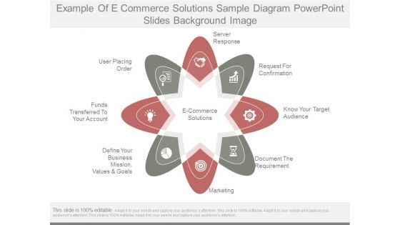 Example Of E Commerce Solutions Sample Diagram Powerpoint Slides Background Image