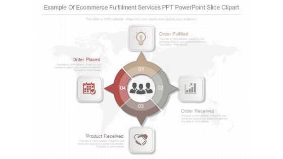 Example Of Ecommerce Fulfillment Services Ppt Powerpoint Slide Clipart