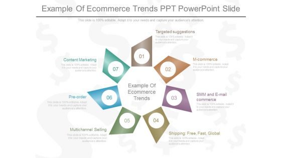 Example Of Ecommerce Trends Ppt Powerpoint Slide