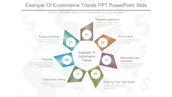 Example Of Ecommerce Trends Ppt Powerpoint Slide