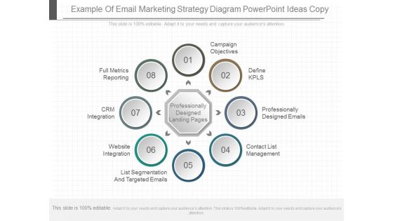 Example Of Email Marketing Strategy Diagram Powerpoint Ideas Copy