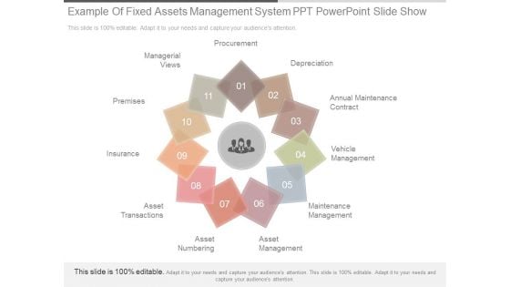 Example Of Fixed Assets Management System Ppt Powerpoint Slide Show