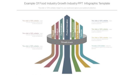 Example Of Food Industry Growth Industry Ppt Infographic Template Example Of Food Industry Growth Industry Ppt Infographic Template