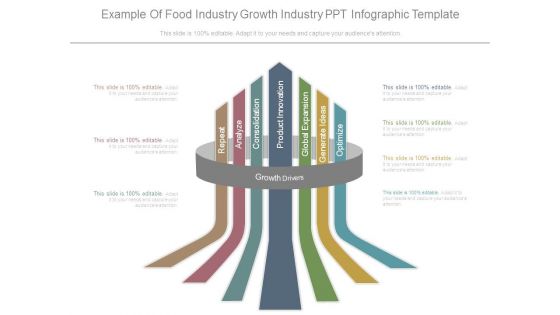 Example Of Food Industry Growth Industry Ppt Infographic Template