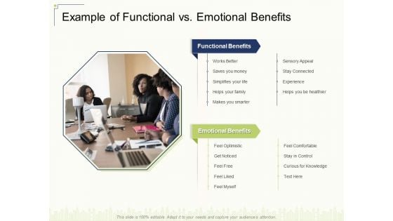 Example Of Functional Vs Emotional Benefits Ppt Ideas Images PDF