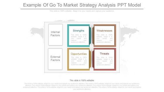 Example Of Go To Market Strategy Analysis Ppt Model
