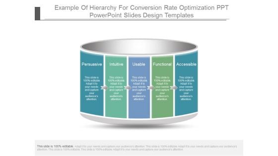 Example Of Hierarchy For Conversion Rate Optimization Ppt Powerpoint Slides Design Templates