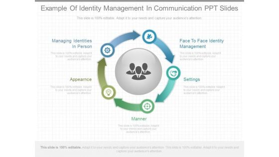 Example Of Identity Management In Communication Ppt Slides