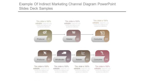 Example Of Indirect Marketing Channel Diagram Powerpoint Slides Deck Samples Example Of Indirect Marketing Channel Diagram Powerpoint Slides Deck Samples