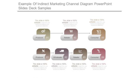 Example Of Indirect Marketing Channel Diagram Powerpoint Slides Deck Samples