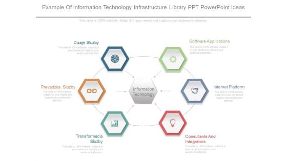 Example Of Information Technology Infrastructure Library Ppt Powerpoint Ideas