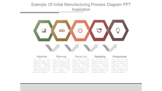 Example Of Initial Manufacturing Process Diagram Ppt Inspiration