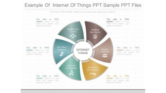 Example Of Internet Of Things Ppt Sample Ppt Files