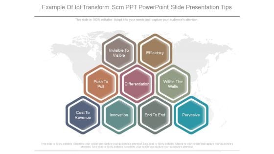 Example Of Iot Transform Scm Ppt Powerpoint Slide Presentation Tips