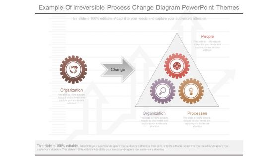 Example Of Irreversible Process Change Diagram Powerpoint Themes