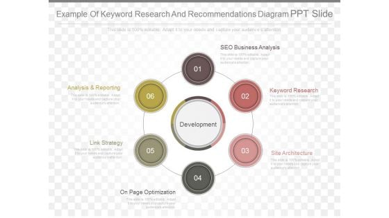Example Of Keyword Research And Recommendations Diagram Ppt Slide
