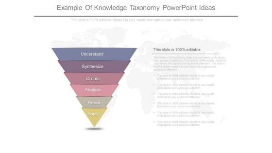 Example Of Knowledge Taxonomy Powerpoint Ideas
