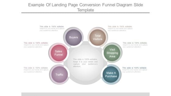 Example Of Landing Page Conversion Funnel Diagram Slide Template