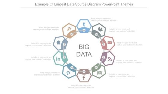 Example Of Largest Data Source Diagram Powerpoint Themes