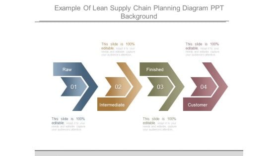 Example Of Lean Supply Chain Planning Diagram Ppt Background