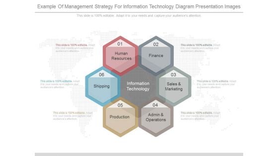 Example Of Management Strategy For Information Technology Diagram Presentation Images