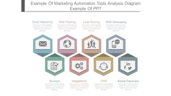 Example Of Marketing Automation Tools Analysis Diagram Example Of Ppt