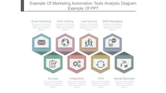 Example Of Marketing Automation Tools Analysis Diagram Example Of Ppt Example Of Marketing Automation Tools Analysis Diagram Example Of Ppt