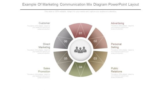 Example Of Marketing Communication Mix Diagram Powerpoint Layout