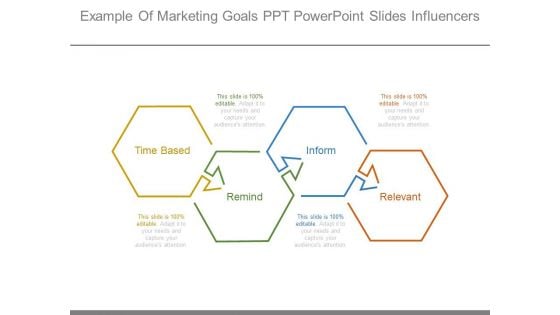 Example Of Marketing Goals Ppt Powerpoint Slides Influencers