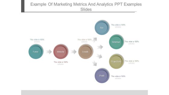 Example Of Marketing Metrics And Analytics Ppt Examples Slides Example Of Marketing Metrics And Analytics Ppt Examples Slides