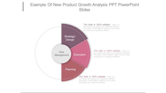 Example Of New Product Growth Analysis Ppt Powerpoint Slides