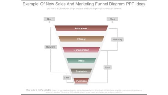 Example Of New Sales And Marketing Funnel Diagram Ppt Ideas