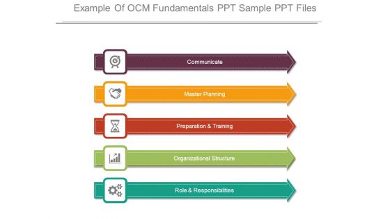 Example Of Ocm Fundamentals Ppt Sample Ppt Files