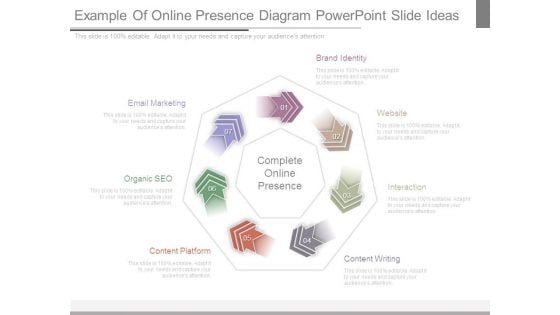 Example Of Online Presence Diagram Powerpoint Slide Ideas Example Of Online Presence Diagram Powerpoint Slide Ideas