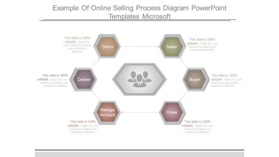 Example Of Online Selling Process Diagram Powerpoint Templates Microsoft